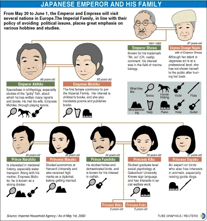 ロイター通信社
