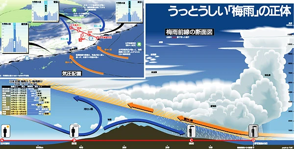 朝日新聞社 AERA