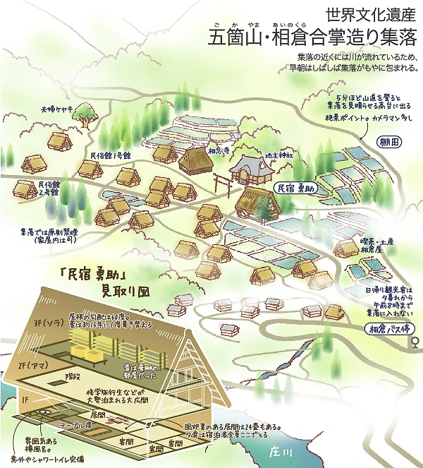 日経おとなのOFF「朝寝、朝飯、朝湯の宿」湯元